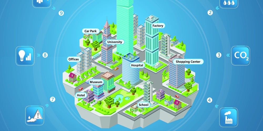 Top 10 sensors for every Building Management System