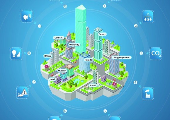 Top 10 sensors for every Building Management System