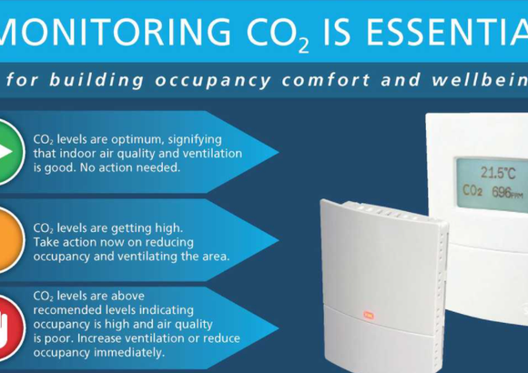 BLOG: Pandemic highlights the need for improved CO2 monitoring in the workplace